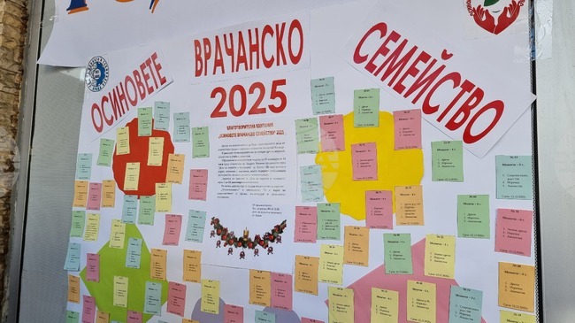 Очаква се дарителската кампания „Осиновете врачанско семейство“ да зарадва за Коледа 150 деца от община Враца