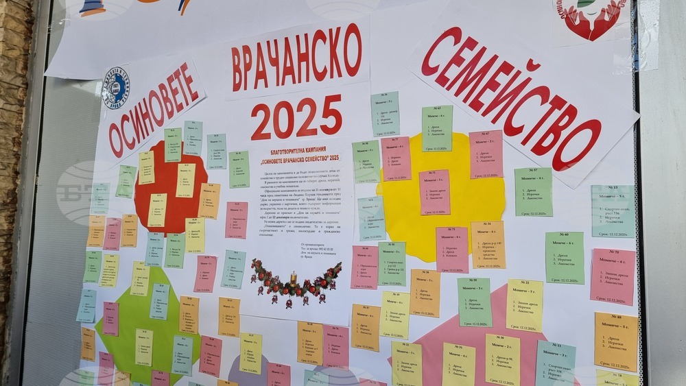 Очаква се дарителската кампания „Осиновете врачанско семейство“ да зарадва за Коледа 150 деца от община Враца