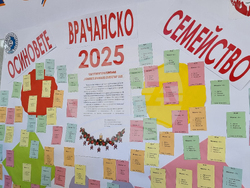 Враца - дарителска кампания