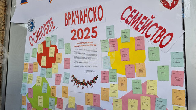 Враца - дарителска кампания