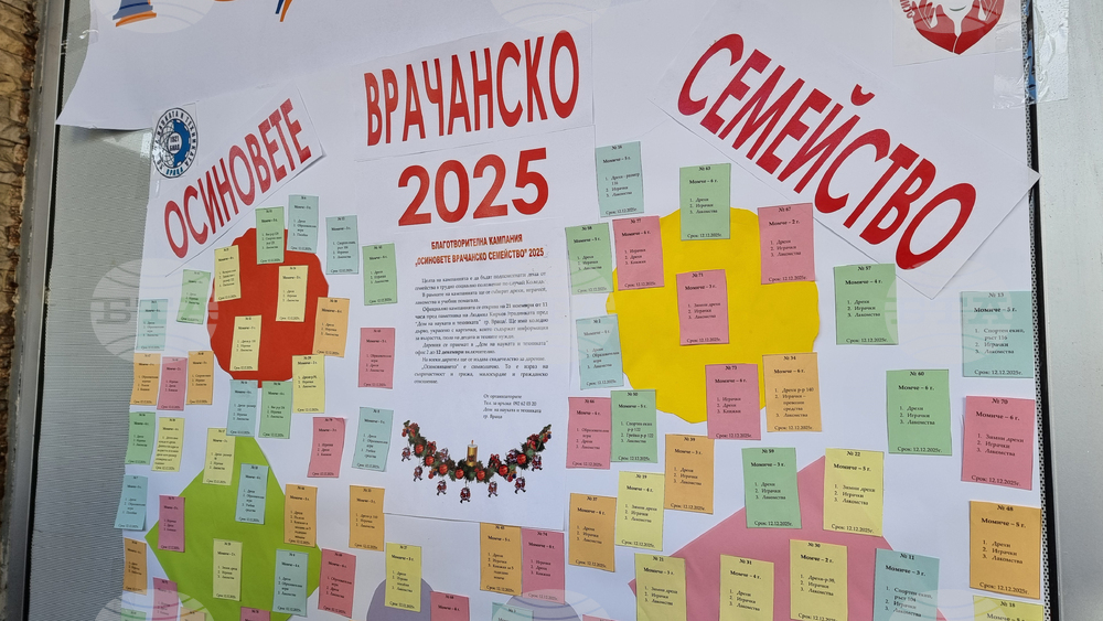 Враца - дарителска кампания