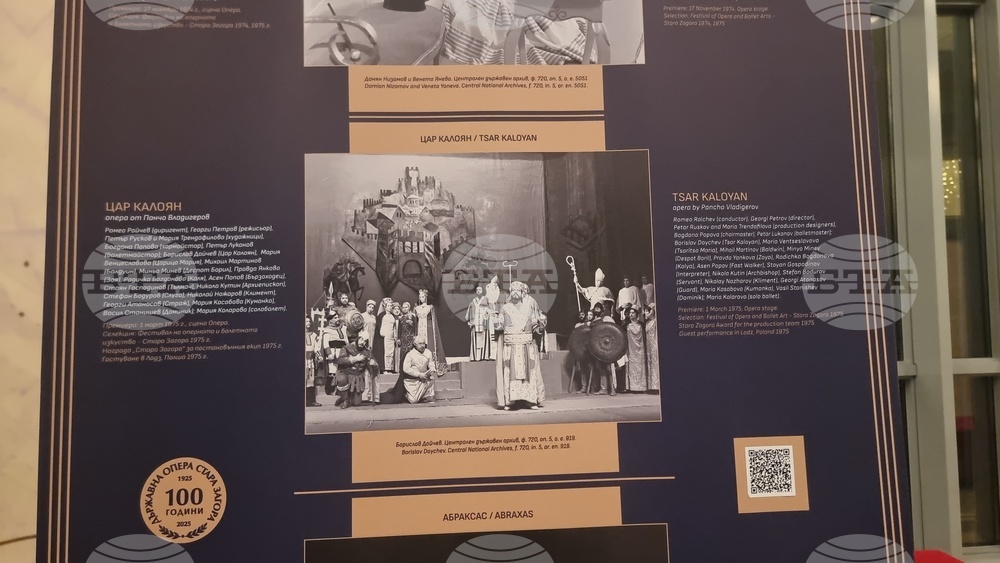 Стара Загора - фотодокументалната изложба на открито „100 години в 100 кадъра“