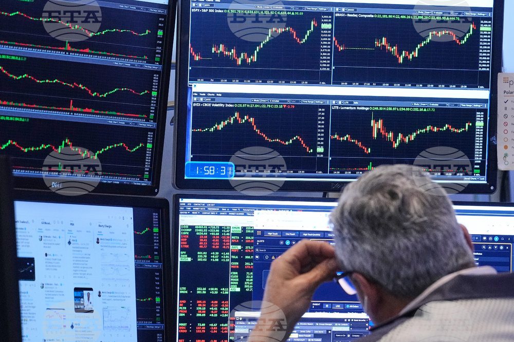 Financial Markets Wall Street