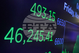 Financial Markets Wall Street