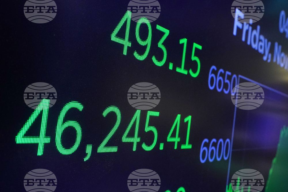 Financial Markets Wall Street