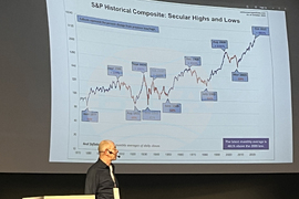 Финансов форум „БенчМарк" - Любо Леков