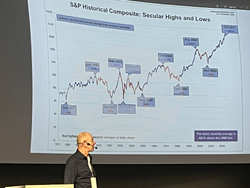 Финансов форум „БенчМарк" - Любо Леков