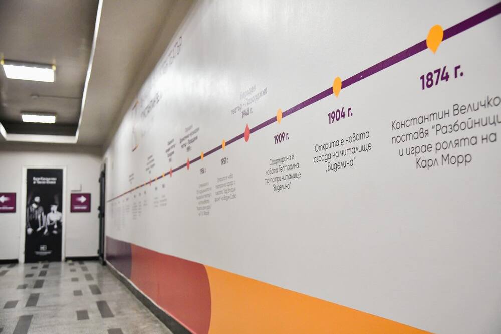 Продължава преобразяването на помещенията в Драматично-кукления театър "Константин Величков" в Пазарджик