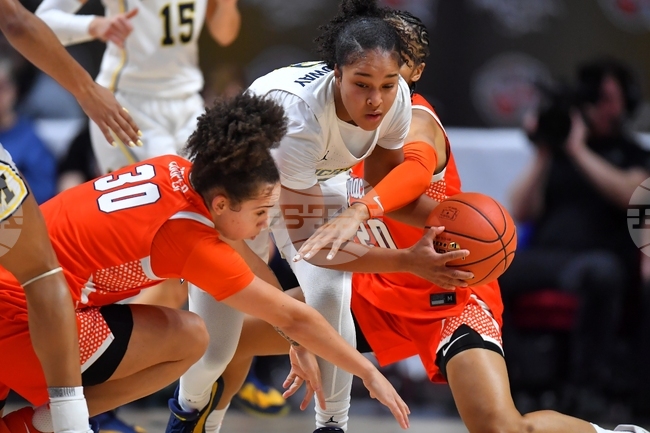 Michigan Syracuse Basketball