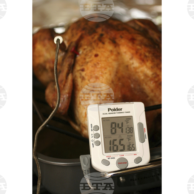 BeWell Thanksgiving Tools