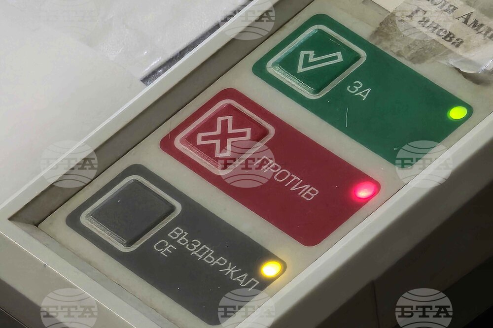 Добрич - общински съвет - заседание