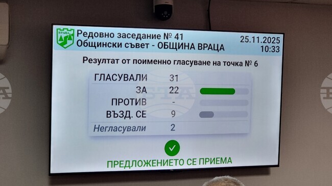 От Нова година Общинско предприятие „Спорт и туризъм” - Враца става част от предприятие „Благоустройство и комунално стопанство“ 