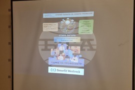 Стара Загора - Парад на професиите