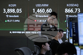 South Korea Financial Markets