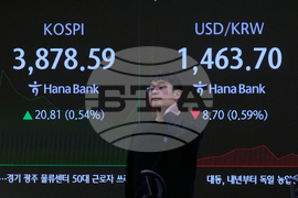 South Korea Financial Markets