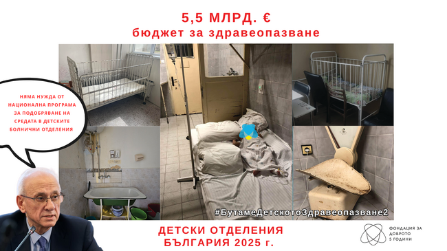 Фондация „За Доброто“: „Децата не могат да чакат“