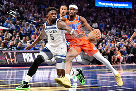 Timberwolves Thunder Basketball