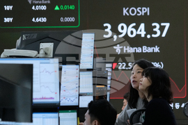 South Korea Financial Markets