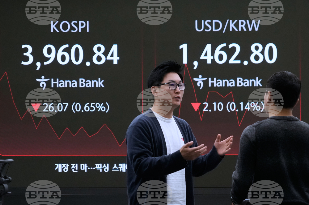 South Korea Financial Markets