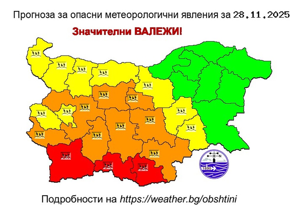 Червен код за значителни валежи за три области издаде НИМХ, оранжев код има за осем области, а за девет области предупредителният код е жълт