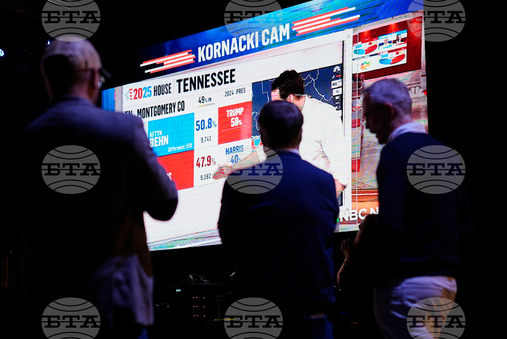 Election 2025 Tennessee Congress