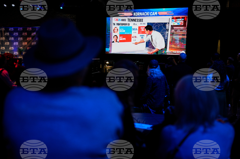 Election 2025 Tennessee Congress