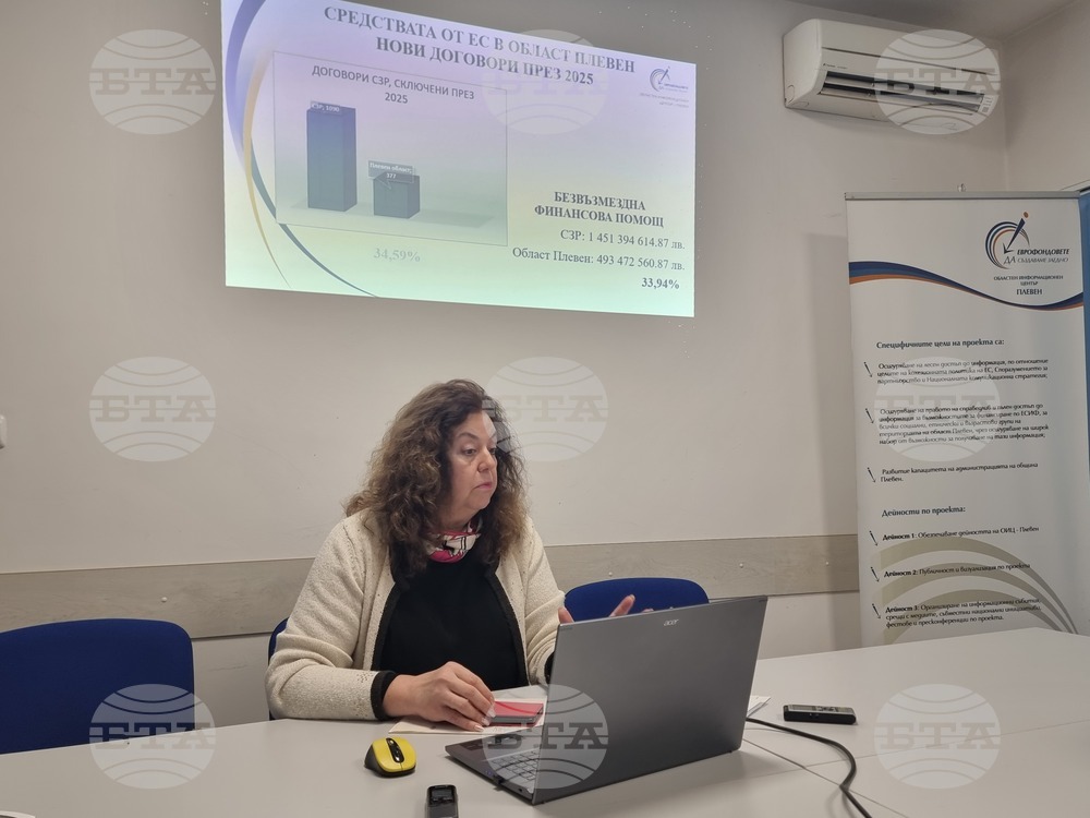 В област Плевен сключените договори по проекти с европейско финансиране са 377 през 2025 година