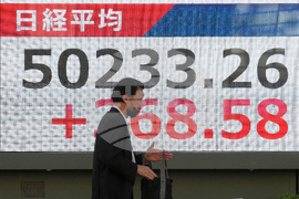 Japan Financial Markets