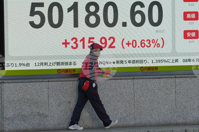 Индексите на фондовата борса в Токио продължават да се покачват, ръст и на Уолстрийт