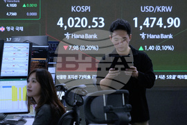South Korea Financial Markets