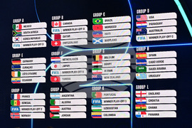 WCup Draw Soccer