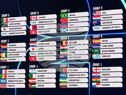 WCup Draw Soccer