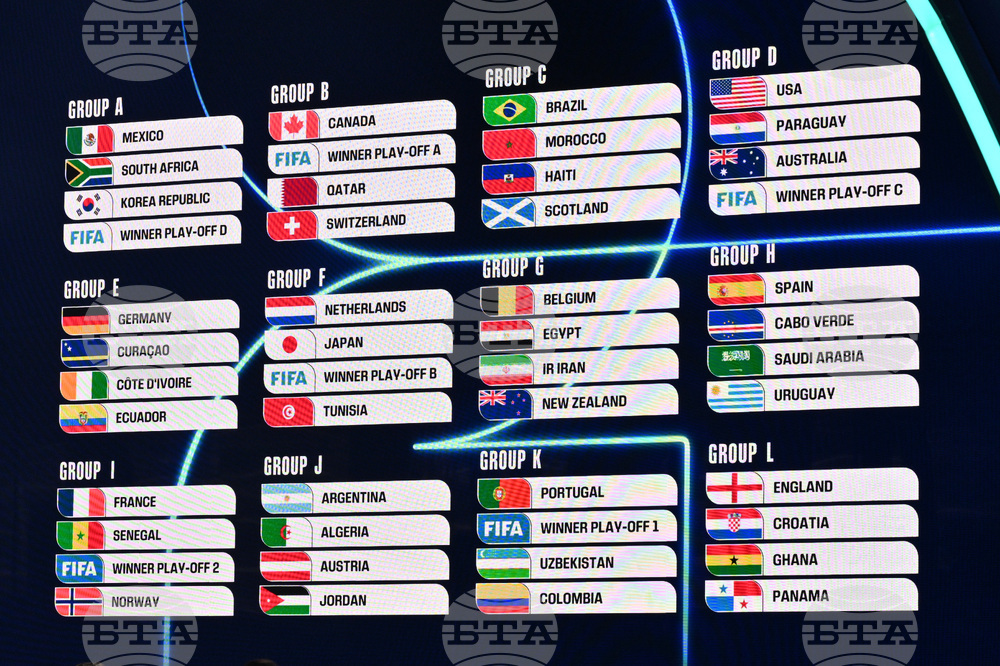 WCup Draw Soccer