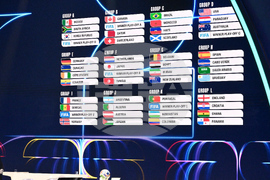 WCup Draw Soccer