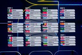WCup Draw Soccer