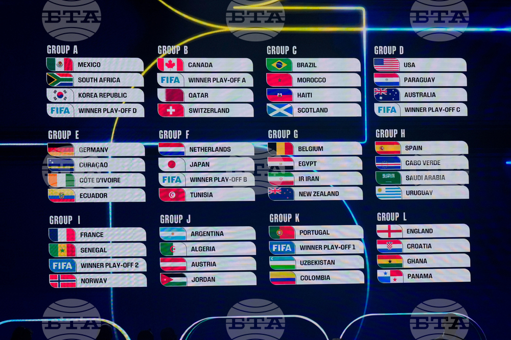WCup Draw Soccer