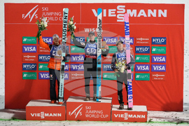 Poland Ski Jumping World Cup