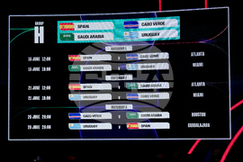WCup Draw Soccer