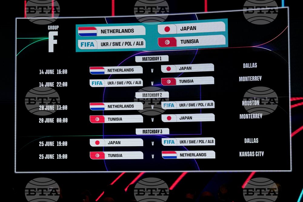 WCup Draw Soccer