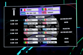 WCup Draw Soccer