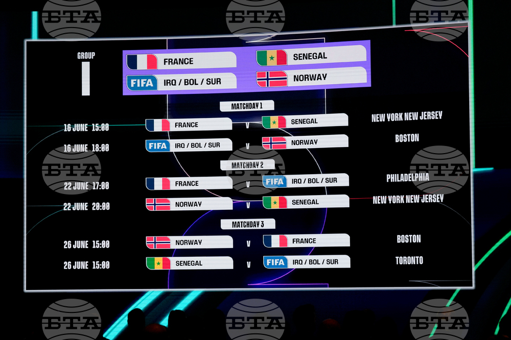WCup Draw Soccer