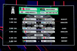 WCup Draw Soccer