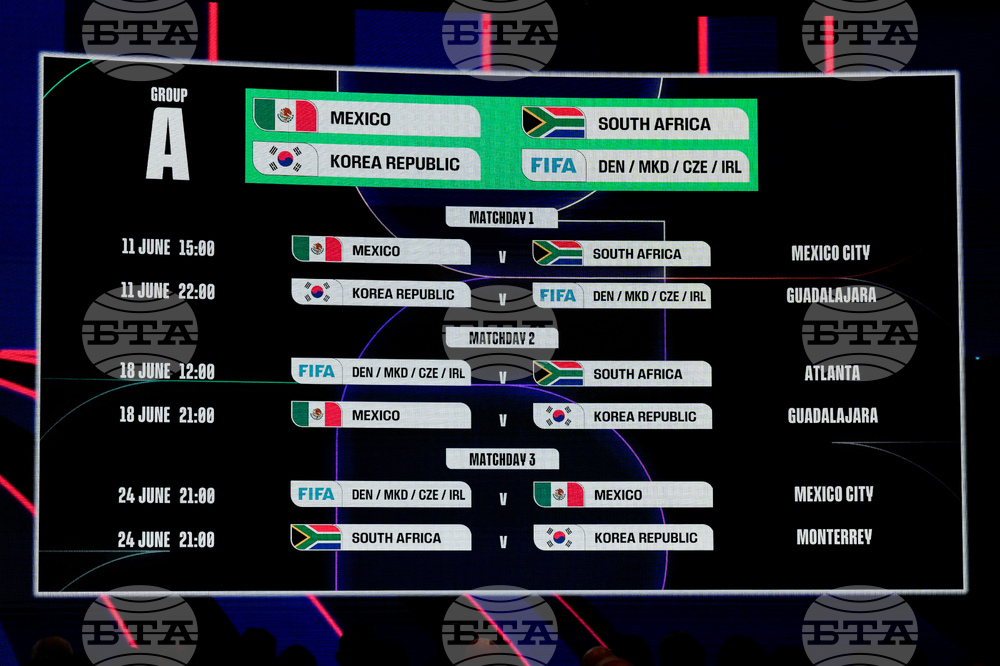 WCup Draw Soccer