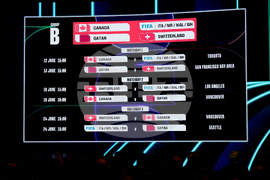 WCup Draw Soccer