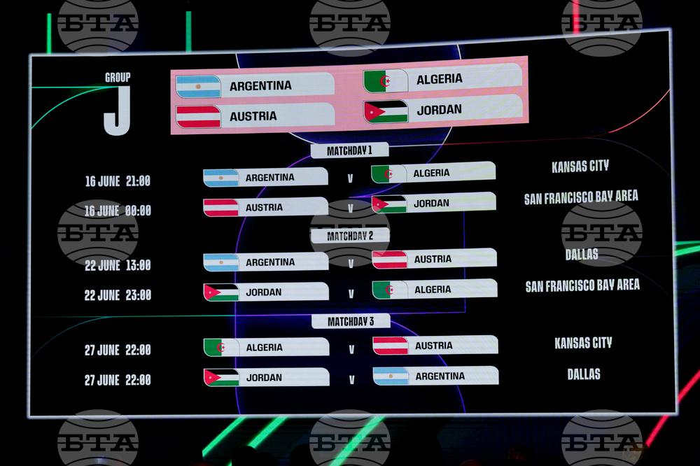 WCup Draw Soccer