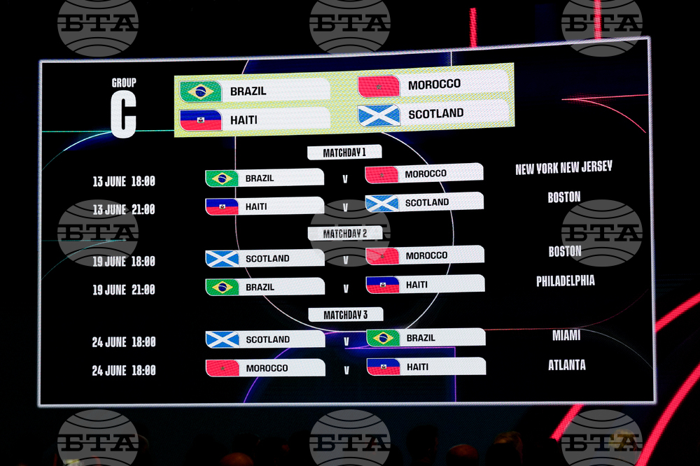WCup Draw Soccer