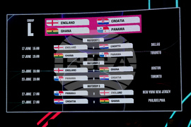 WCup Draw Soccer