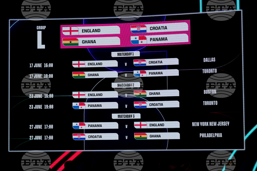 WCup Draw Soccer