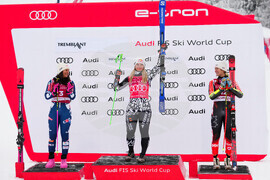 Canada World Cup Alpine Skiing