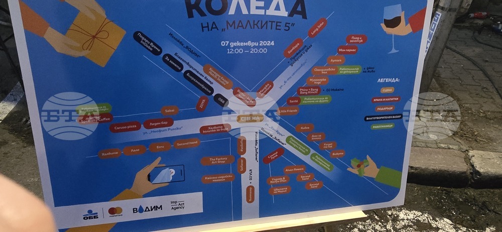 Район ,,Средец“ - Коледен базар